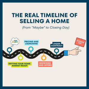 The Real Timeline of Selling a Home (From “Maybe” to Closing Day)